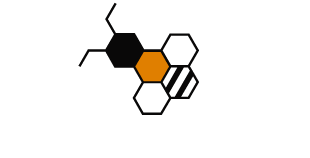 Multi-sweet Group