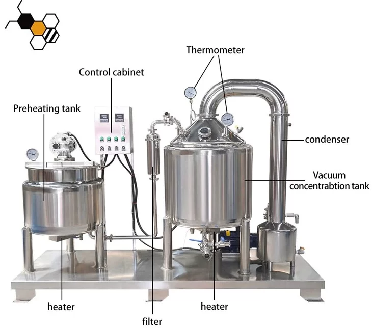 honey refine machine